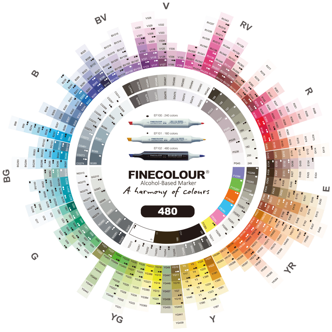 Finecolour в Україні - Палітра кольорів маркерів