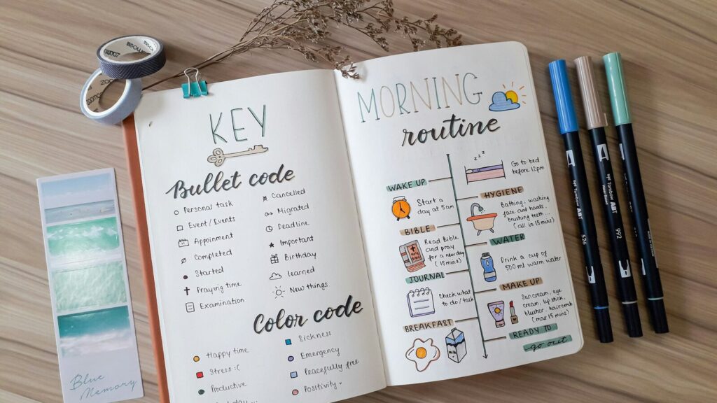 Alcohol Markers for Bullet Journaling and Planners